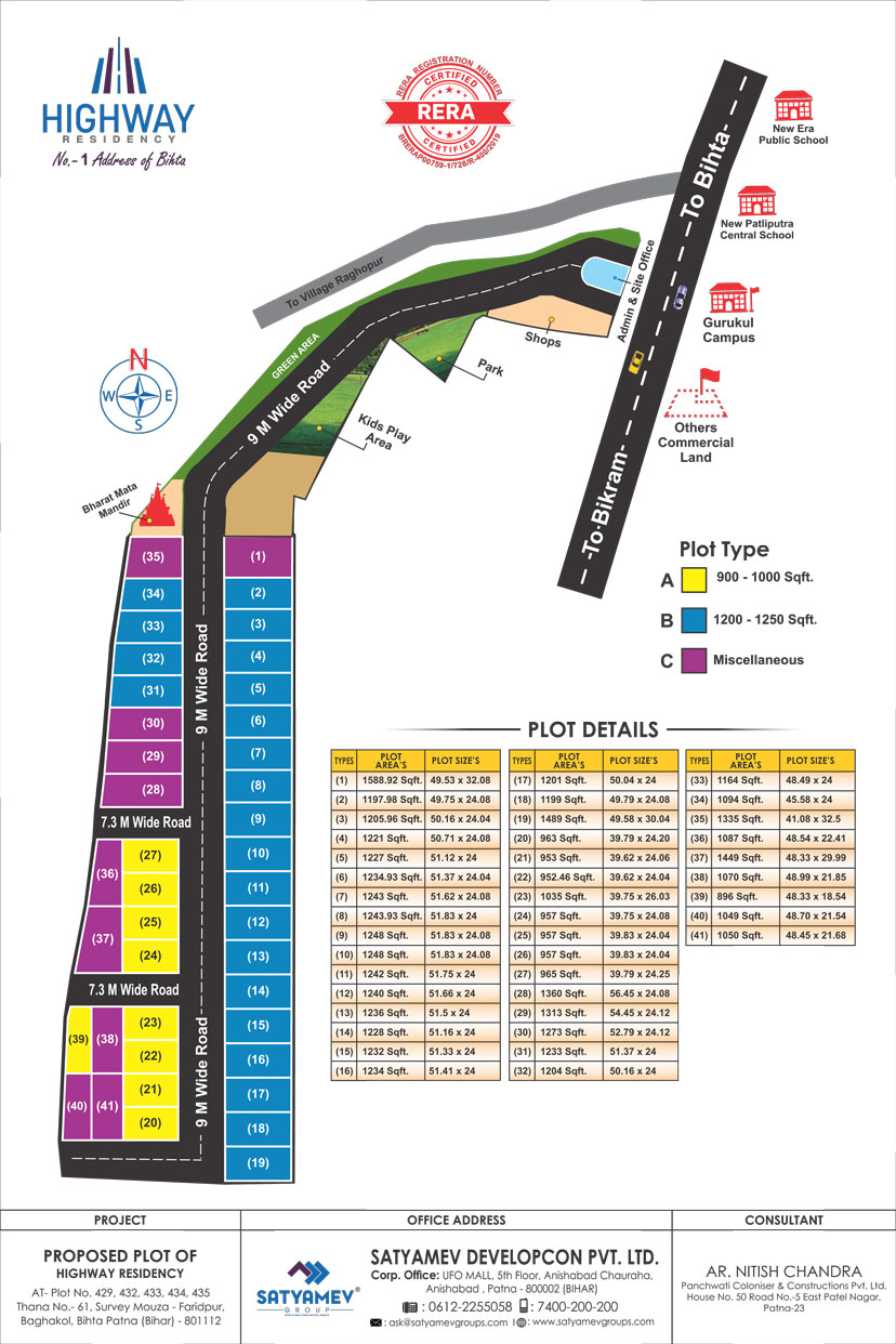 Layout Plan